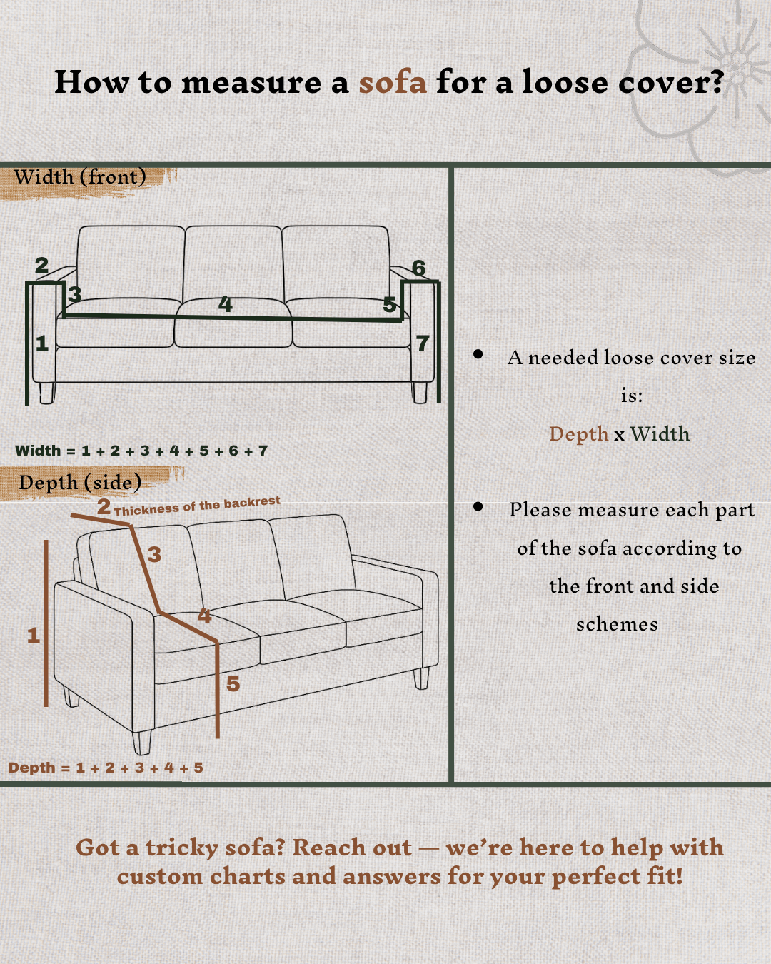 Seamless linen couch cover in Sage Green color (density 175 g/m2)