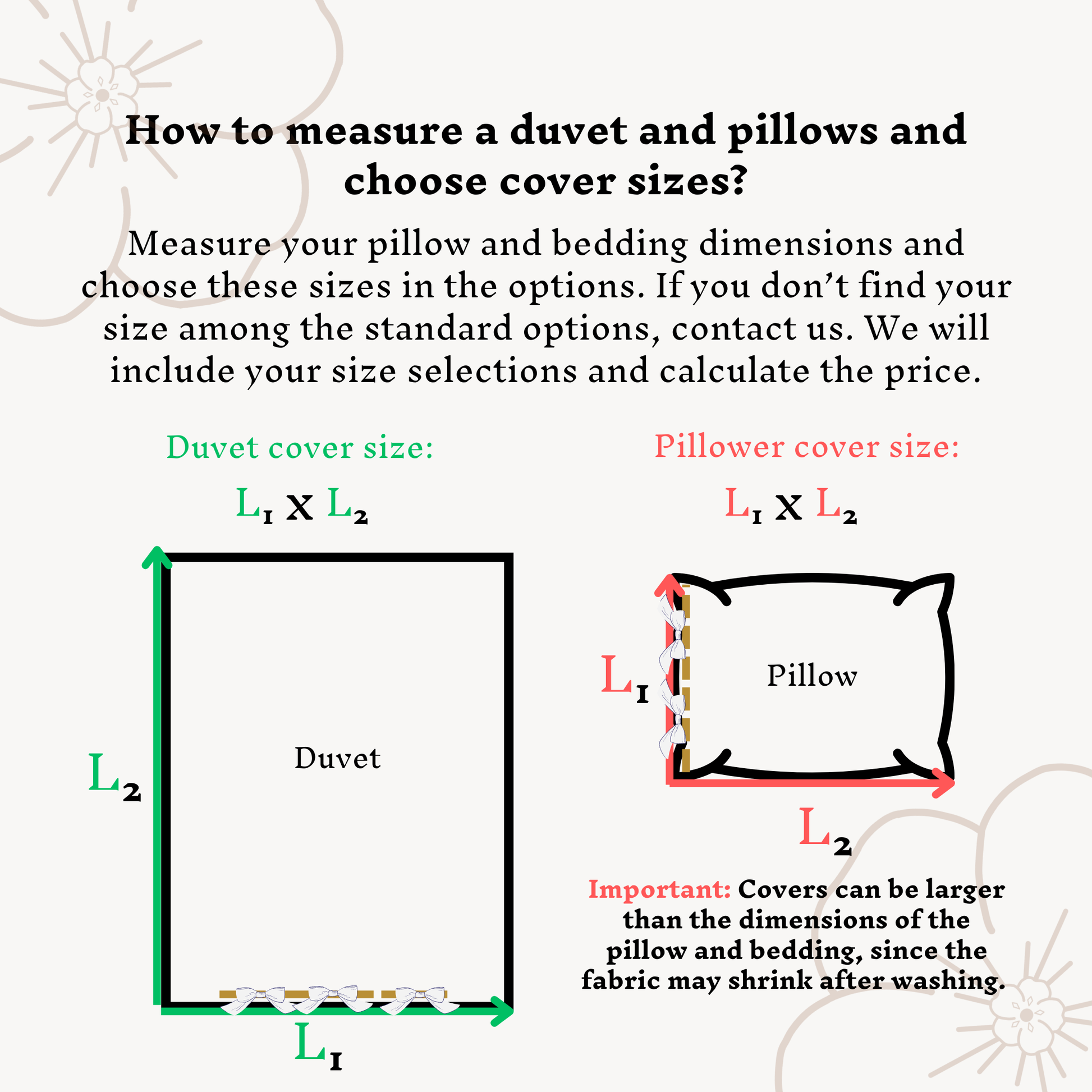 a diagram of how to measure a duvet and pillows and choose bedding sizes