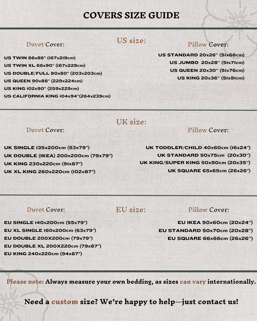 Covers size guide: step-by-step measurements for custom covers—width, length, and thickness for a snug fit.