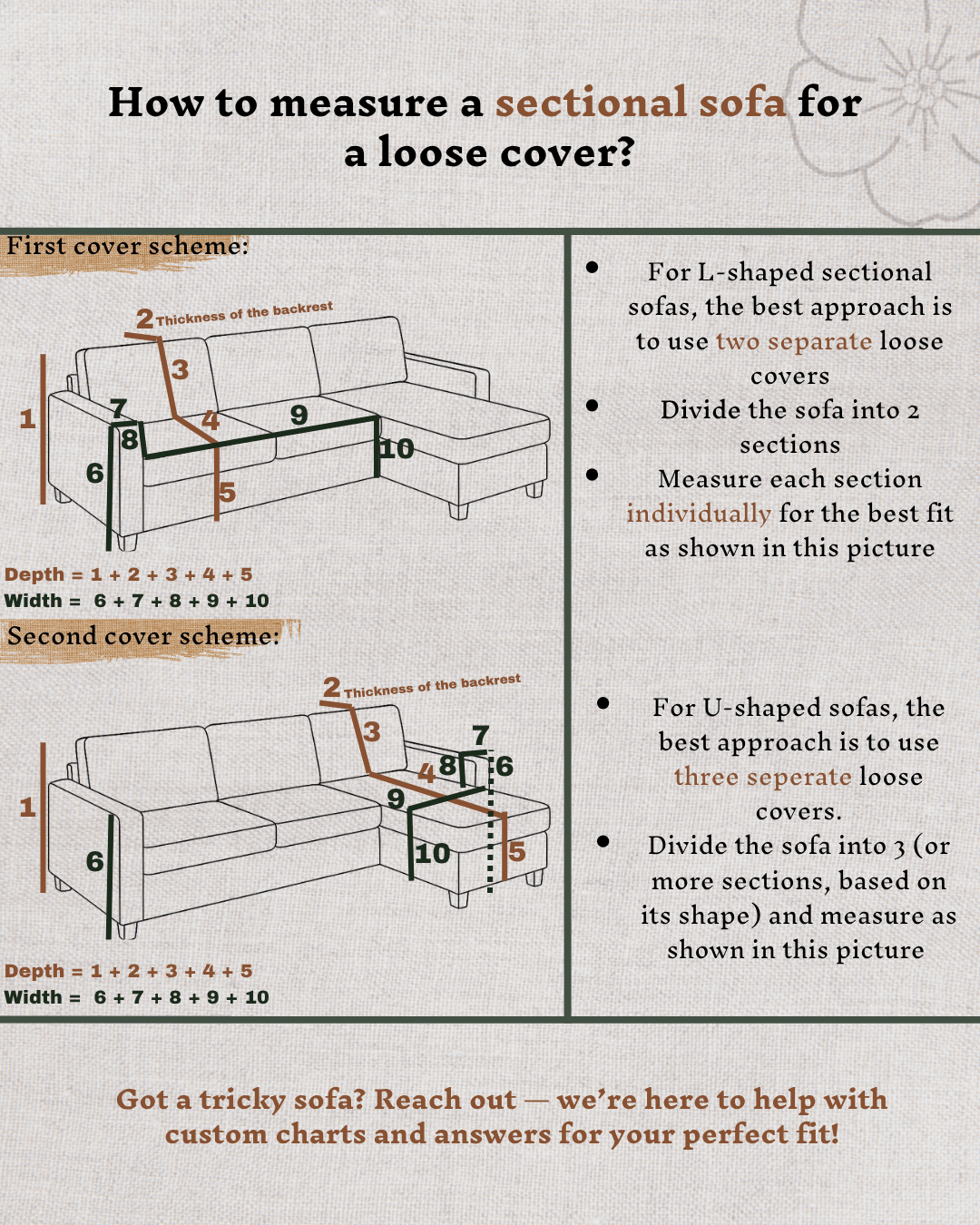 Seamless linen couch cover in Natural Light color (density 175 g/m2)
