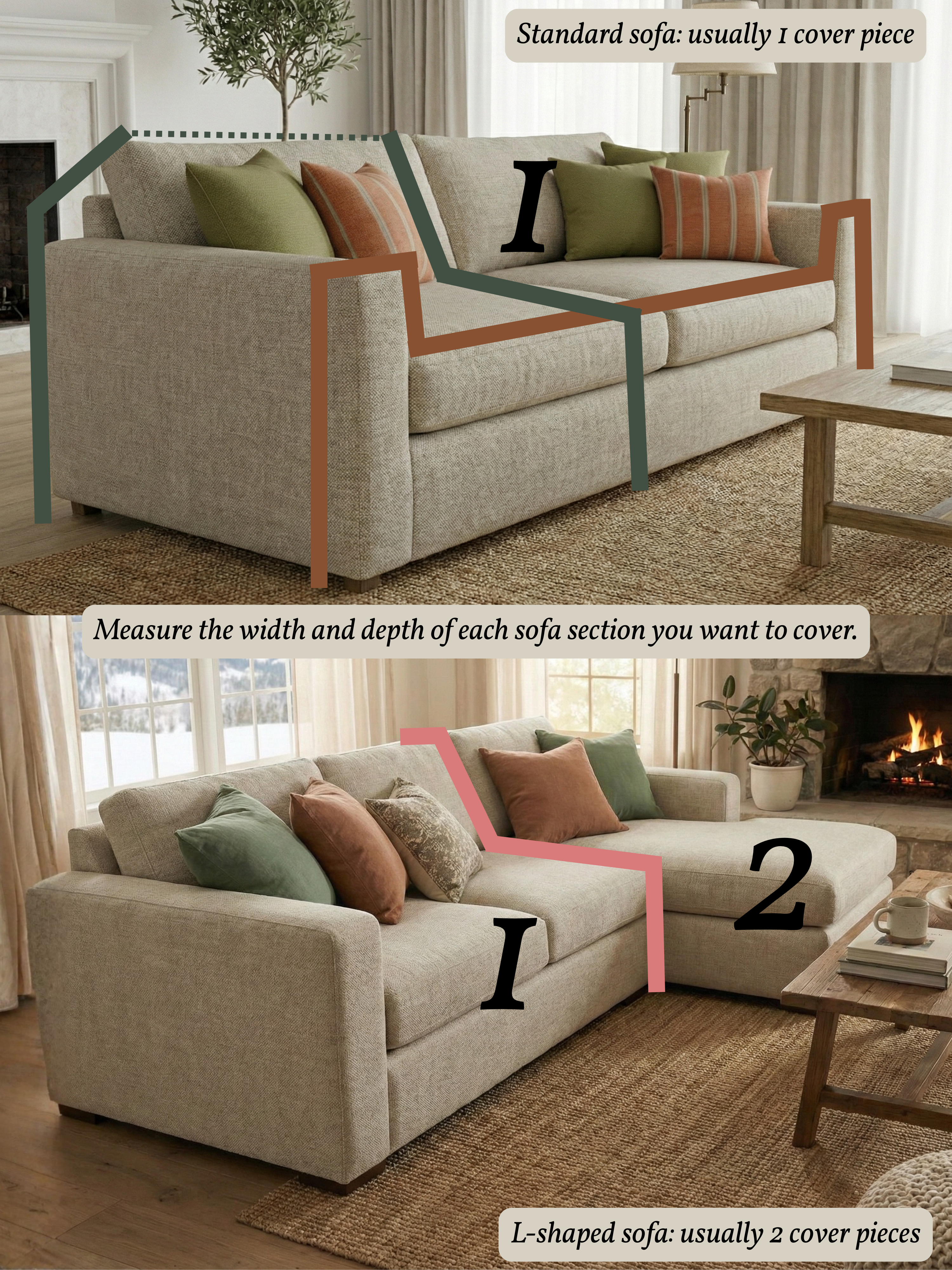 Guide graphic explaining how to measure a sofa for a custom linen couch cover