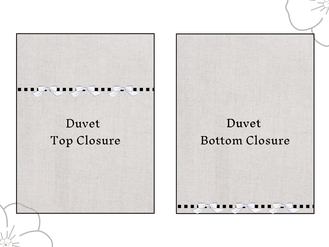 Guide graphic comparing top closure and bottom closure options for linen duvet covers